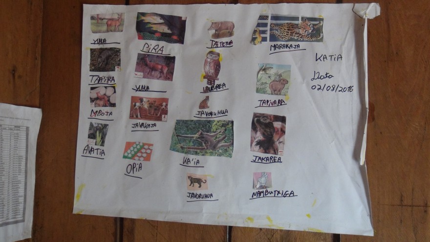 NAC_IMAT_INDL_SEMINARIO_PA_2