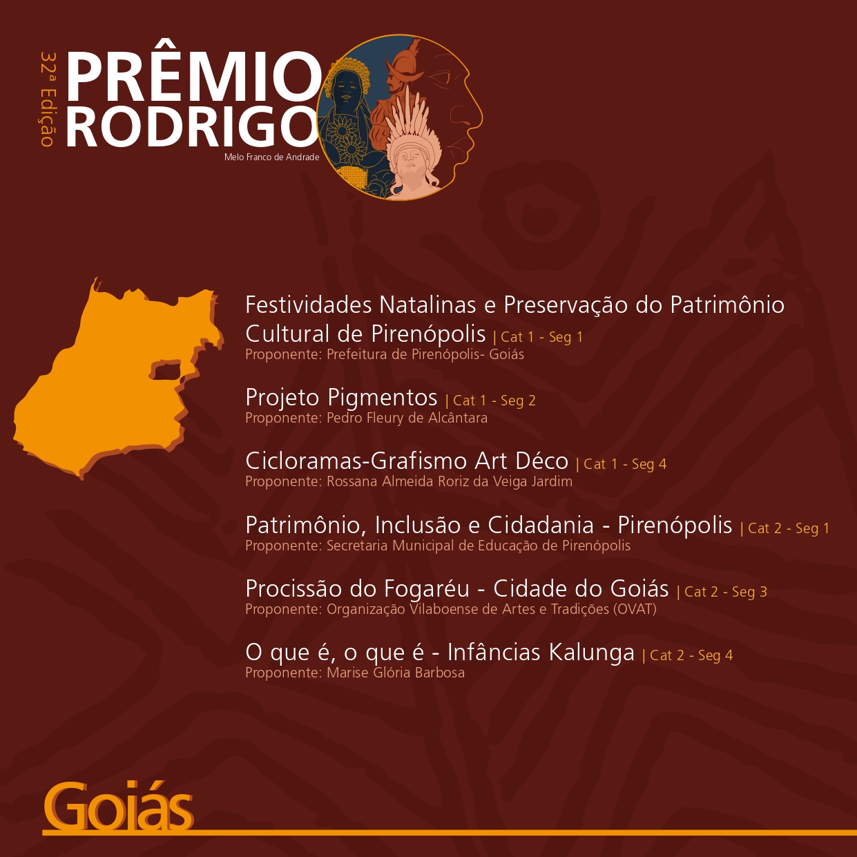 Prêmio Rodrigo